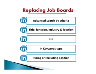 Advanced search by criteria

Title, function, industry & location

                OR


        In Keywords type

   Hiring or recruiting position
 