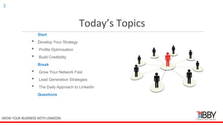 Today’s Topics
Start
• Develop Your Strategy
• Profile Optimisation
• Build Credibility
Break
• Grow Your Network Fast
• Lead Generation Strategies
• The Daily Approach to LinkedIn
Questions
thedigitalinstitute.com.au
2
GROW YOUR BUSINESS WITH LINKEDIN
 
