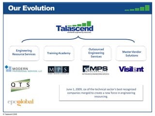 Our EvolutionOutsourced Engineering ServicesEngineering Resource ServicesMaster Vendor SolutionsTraining AcademyOUTSOURCED ENGINEERING SERVICESJune 1, 2009, six of the technical sector’s best recognized companies merged to create a new force in engineering resourcing.
