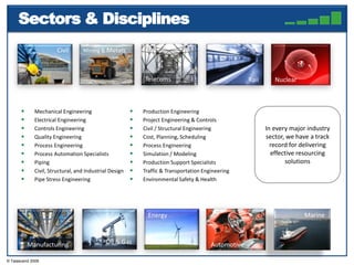 Sectors & DisciplinesCivilMining & MetalsTelecomsNuclearRailMechanical Engineering