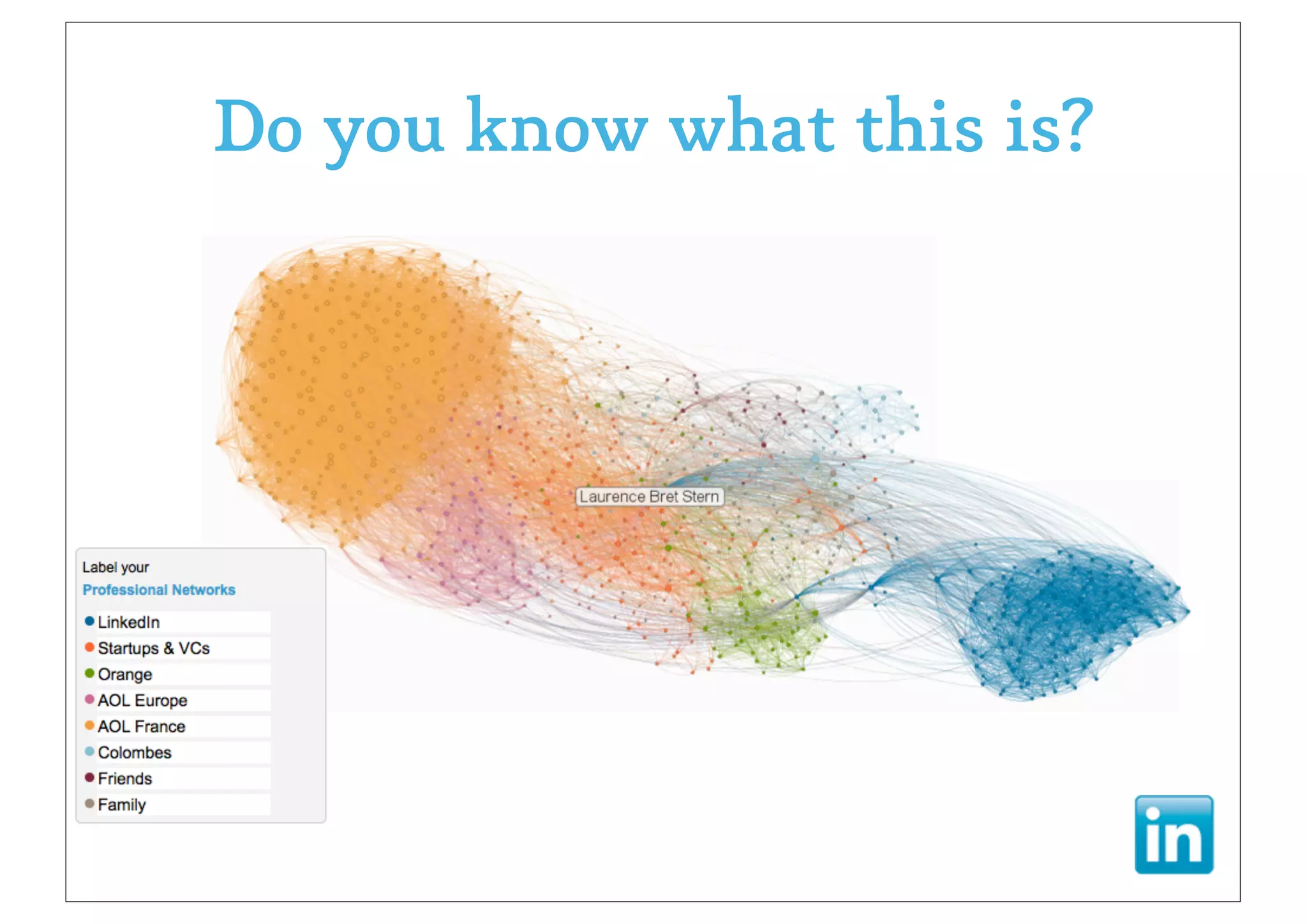 Do you know what this is?
 