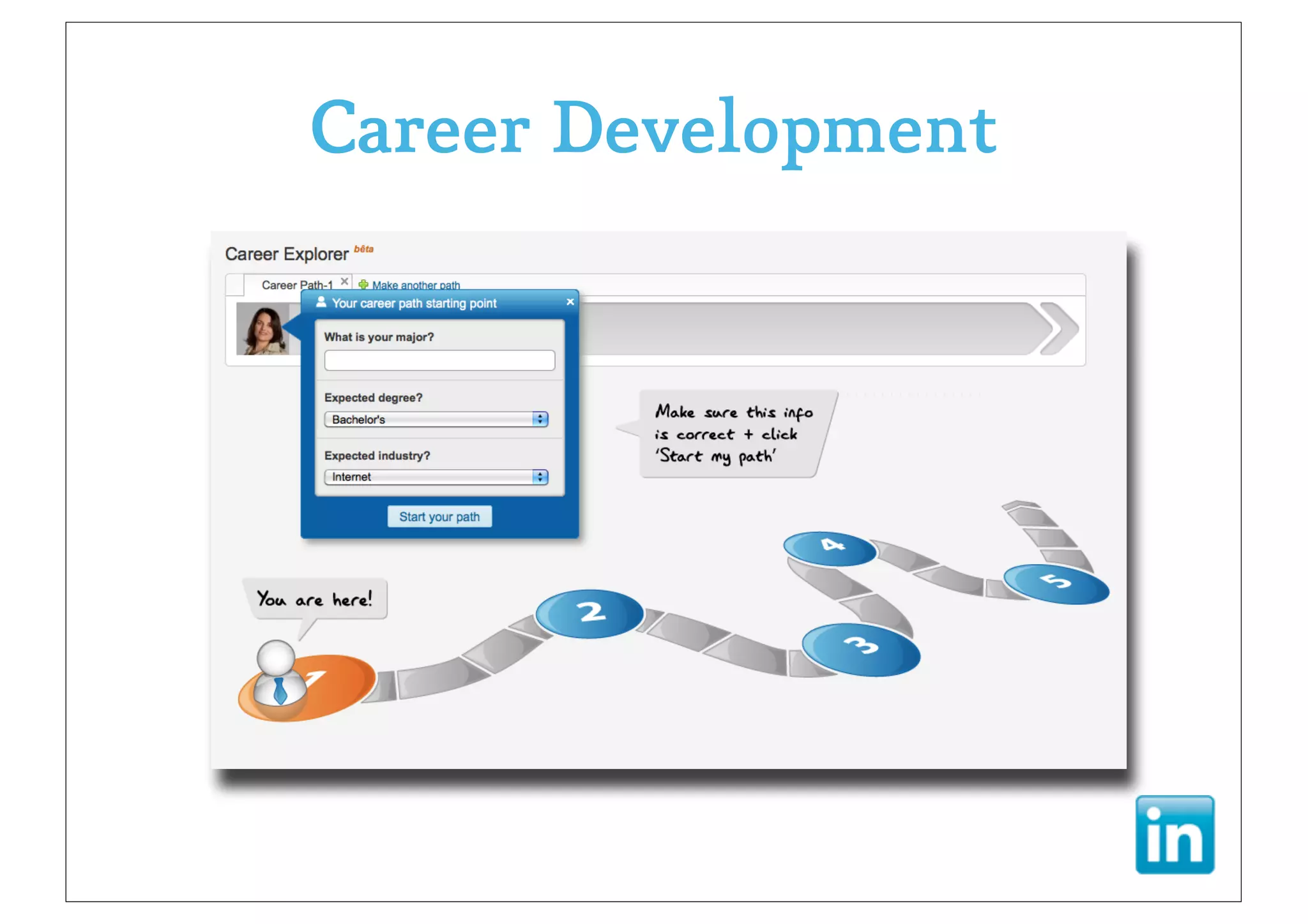 Career Development
 
