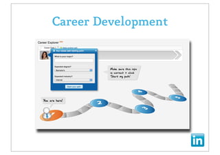 Career Development
 