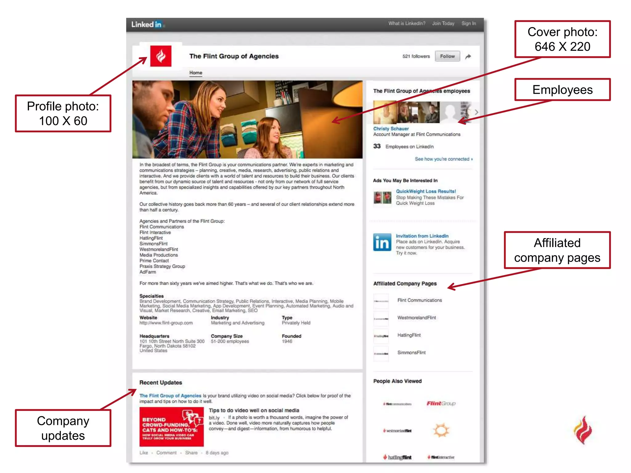 Profile photo:
100 X 60
Employees
Cover photo:
646 X 220
Affiliated
company pages
Company
updates
 