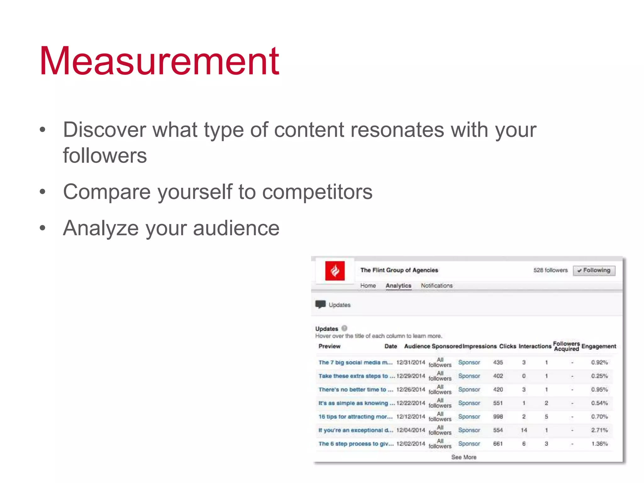 Measurement
• Discover what type of content resonates with your
followers
• Compare yourself to competitors
• Analyze your audience
 