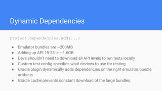Dynamic Dependencies
project.dependencies.add(...)
● Emulator bundles are ~200MB
● Adding up API 15-23 -> ~1.6GB
● Devs shouldn’t need to download all API levels to run tests locally
● Custom test config specifies what devices to use for testing
● Gradle plugin dynamically adds dependencies on the right emulator bundle
artifacts
● Gradle cache prevents constant download of the large bundles
 