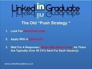 The Old “Push Strategy “
1.   Look For Advertised Jobs

2.   Apply With A Typical CV

3.   Wait For A Response (Which May Never Come, As There
     Are Typically Over 50 CV‟s Sent For Each Vacancy)



www.LinkedInLeaders.co.uk
 