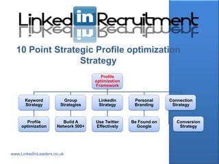 10 Point Strategic Profile optimization
                 Strategy
                                       Profile
                                    optimization
                                    Framework


      Keyword            Group       LinkedIn       Personal     Connection
      Strategy         Strategies    Strategy       Branding      Strategy



        Profile         Build A     Use Twitter    Be Found on      Conversion
     optimization    Network 500+   Effectively      Google          Strategy




www.LinkedInLeaders.co.uk
 