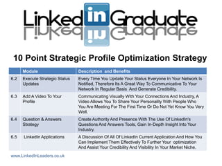 10 Point Strategic Profile Optimization Strategy
      Module                     Description and Benefits
6.2   Execute Strategic Status   Every Time You Update Your Status Everyone In Your Network Is
      Updates                    Notified, Therefore Its A Great Way To Communicative To Your
                                 Network In Regular Basis And Generate Credibility.
6.3   Add A Video To Your        Communicating Visually With Your Connections And Industry, A
      Profile                    Video Allows You To Share Your Personality With People Who
                                 You Are Meeting For The First Time Or Do Not Yet Know You Very
                                 Well.
6.4   Question & Answers         Create Authority And Presence With The Use Of LinkedIn's
      Strategy                   Questions And Answers Tools, Gain In-Depth Insight Into Your
                                 Industry.
6.5   LinkedIn Applications      A Discussion Of All Of LinkedIn Current Application And How You
                                 Can Implement Them Effectively To Further Your optimization
                                 And Assist Your Credibility And Visibility In Your Market Niche.
www.LinkedInLeaders.co.uk
 