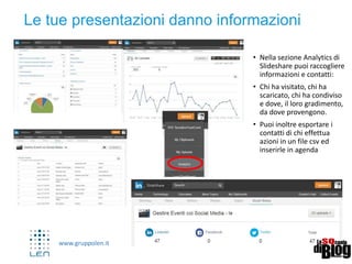 www.gruppolen.it
21
Linkedin e il CV diventa infografica…
www.vizualize.me
http://vizualize.me/geomalfieri#.UuppLNJdWSo
http://vizualize.me/valeriamoschet#.UuppRtJdWSo
 