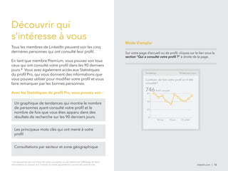 linkedin.com | 10 
Découvrir qui 
s’intéresse à vous 
Tous les membres de LinkedIn peuvent voir les cinq 
dernières personnes qui ont consulté leur profil. 
En tant que membre Premium, vous pouvez voir tous 
ceux qui ont consulté votre profil dans les 90 derniers 
jours.* Vous avez également accès aux Statistiques 
du profil Pro, qui vous donnent des informations que 
vous pouvez utiliser pour modifier votre profil et vous 
faire remarquer par les bonnes personnes. 
Avec les Statistiques du profil Pro, vous pouvez voir : 
Un graphique de tendances qui montre le nombre 
de personnes ayant consulté votre profil et le 
nombre de fois que vous êtes apparu dans des 
résultats de recherche sur les 90 derniers jours 
Les principaux mots clés qui ont mené à votre 
profil 
Consultations par secteur et zone géographique 
* Les personnes qui ont choisi de rester anonymes ou de restreindre l’affichage de leurs 
informations au secteur et à l’intitulé du poste apparaîtront comme tels dans la liste. 
Mode d’emploi 
Sur votre page d’accueil ou de profil, cliquez sur le lien sous la 
section “Qui a consulté votre profil ?” à droite de la page. 
Tendances 90 derniers jours 
Combien de fois votre profil a-t-il été 
consulté? 
746 Profil consulté 
81 
54 
27 
0 
18 mai 15 juin 13 juillet 
 