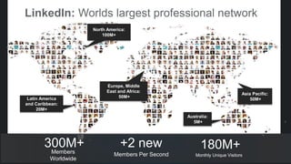 #LinkedInMktg 
7 
LinkedIn: Worlds largest professional network 
North America: 
100M+ 
Latin America 
and Caribbean: 
20M...