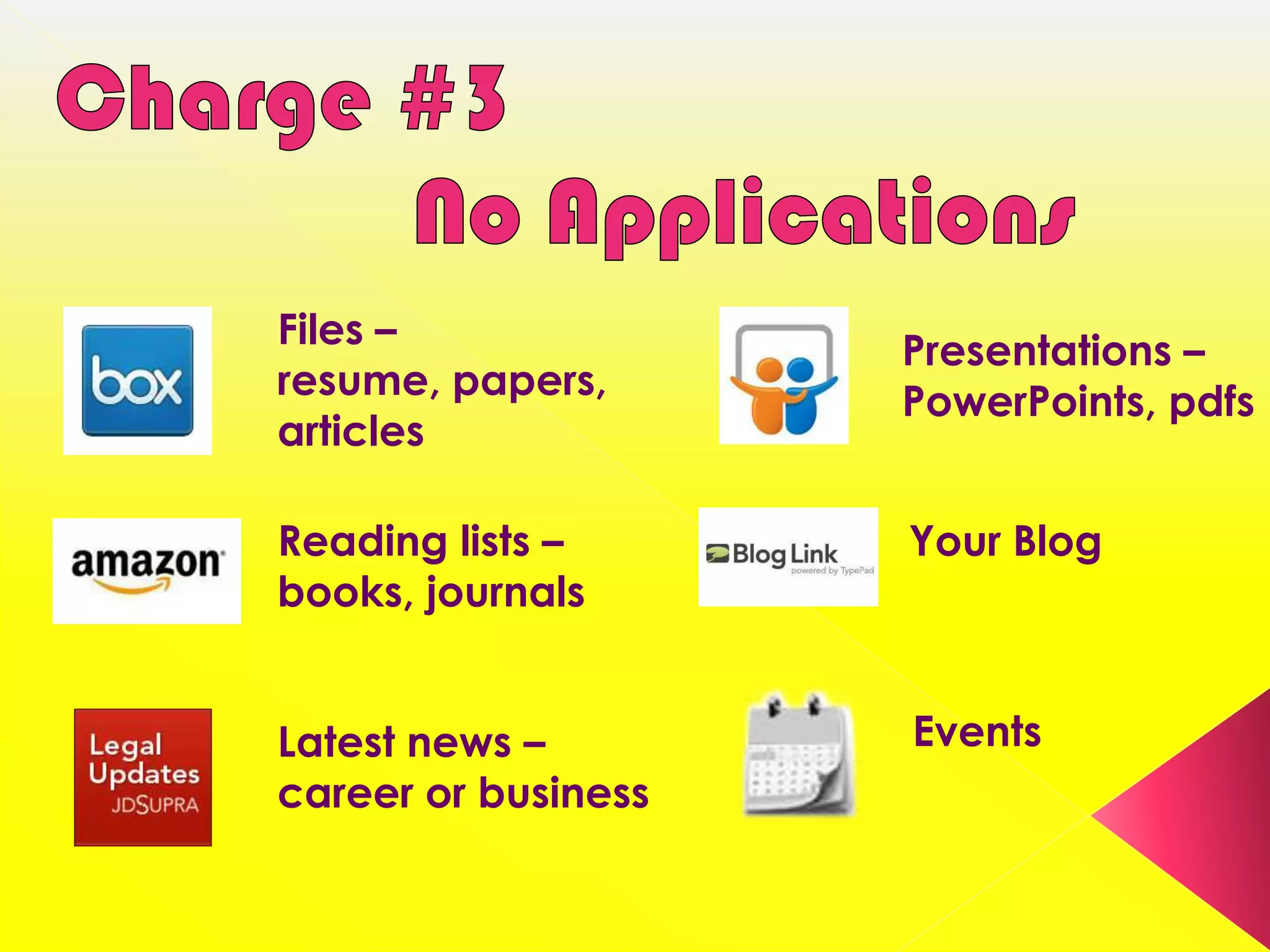 Files –              Presentations –
resume, papers,      PowerPoints, pdfs
articles

Reading lists –      Your Blog
books, journals


Latest news –        Events
career or business
 