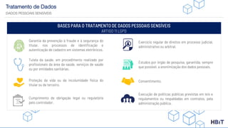 Tratamento de Dados
DADOS PESSOAIS SENSÍVEIS
BASES PARA O TRATAMENTO DE DADOS PESSOAIS SENSÍVEIS
ARTIGO 11 LGPD
Garantia da prevenção à fraude e à segurança do
titular, nos processos de identificação e
autenticação de cadastro em sistemas eletrônicos.
Tutela da saúde, em procedimento realizado por
profissionais da área da saúde, serviços de saúde
ou por entidades sanitárias.
Proteção da vida ou da incolumidade física do
titular ou de terceiro.
Cumprimento de obrigação legal ou regulatória
pelo controlador.
Execução de políticas públicas previstas em leis e
regulamentos ou respaldadas em contratos, pela
administração pública.
Estudos por órgão de pesquisa, garantida, sempre
que possível, a anonimização dos dados pessoais.
Exercício regular de direitos em processo judicial,
administrativo ou arbitral.
Consentimento.
 