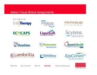 Addison Whitney Healthcare Group
