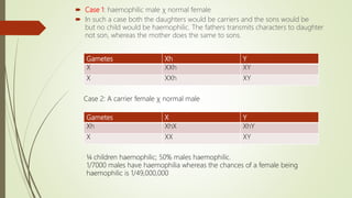  Case 1: haemophilic male χ normal female
 In such a case both the daughters would be carriers and the sons would be
but no child would be haemophilic. The fathers transmits characters to daughter
not son, whereas the mother does the same to sons.
Gametes Xh Y
X XXh XY
X XXh XY
Case 2: A carrier female χ normal male
Gametes X Y
Xh XhX XhY
X XX XY
¼ children haemophilic; 50% males haemophilic.
1/7000 males have haemophilia whereas the chances of a female being
haemophilic is 1/49,000,000
 