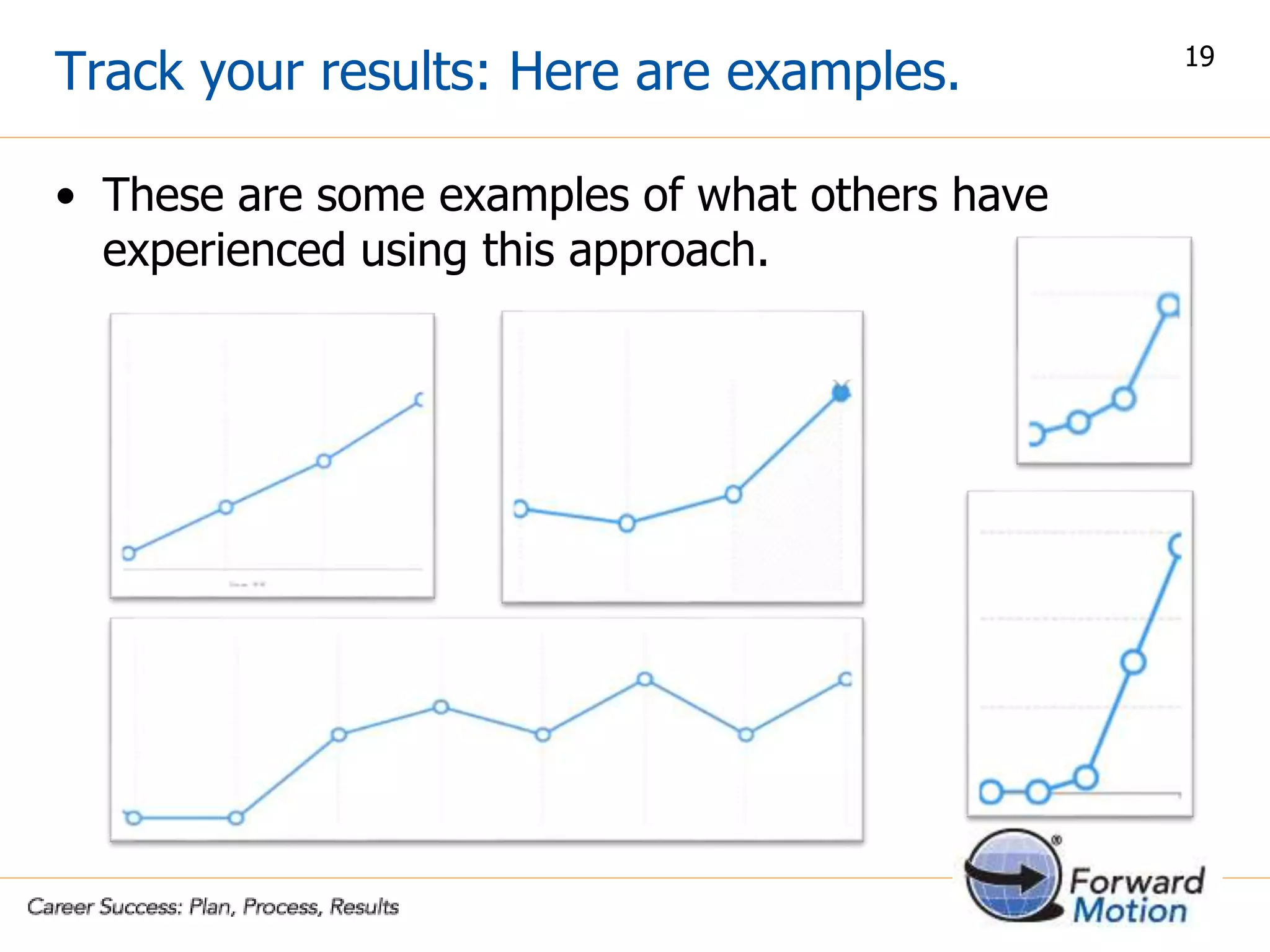 Track your results: Here are examples.
• These are some examples of what others have
experienced using this approach.
19
 