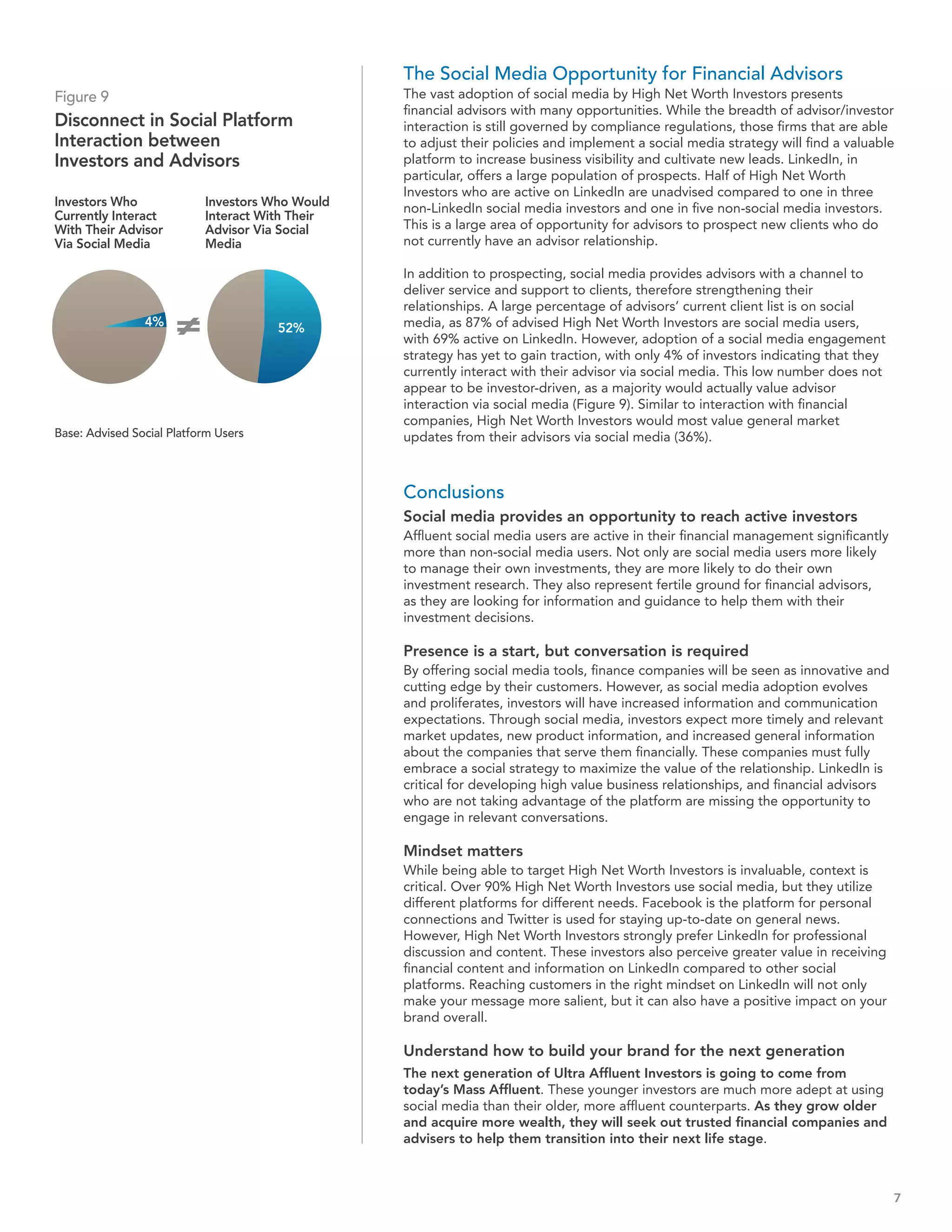 The Social Media Opportunity for Financial Advisors
Figure 9                                         The vast adoption of social media by High Net Worth Investors presents
                                                 financial advisors with many opportunities. While the breadth of advisor/investor
Disconnect in Social Platform                    interaction is still governed by compliance regulations, those firms that are able
Interaction between                              to adjust their policies and implement a social media strategy will find a valuable
Investors and Advisors                           platform to increase business visibility and cultivate new leads. LinkedIn, in
                                                 particular, offers a large population of prospects. Half of High Net Worth
                                                 Investors who are active on LinkedIn are unadvised compared to one in three
Investors Who              Investors Who Would   non-LinkedIn social media investors and one in five non-social media investors.
Currently Interact         Interact With Their
With Their Advisor         Advisor Via Social    This is a large area of opportunity for advisors to prospect new clients who do
Via Social Media           Media                 not currently have an advisor relationship.

                                                 In addition to prospecting, social media provides advisors with a channel to
                                                 deliver service and support to clients, therefore strengthening their
                                                 relationships. A large percentage of advisors’ current client list is on social
                4%                    52%        media, as 87% of advised High Net Worth Investors are social media users,
                                                 with 69% active on LinkedIn. However, adoption of a social media engagement
                                                 strategy has yet to gain traction, with only 4% of investors indicating that they
                                                 currently interact with their advisor via social media. This low number does not
                                                 appear to be investor-driven, as a majority would actually value advisor
                                                 interaction via social media (Figure 9). Similar to interaction with financial
                                                 companies, High Net Worth Investors would most value general market
Base: Advised Social Platform Users              updates from their advisors via social media (36%).



                                                 Conclusions
                                                 Social media provides an opportunity to reach active investors
                                                 Affluent social media users are active in their financial management significantly
                                                 more than non-social media users. Not only are social media users more likely
                                                 to manage their own investments, they are more likely to do their own
                                                 investment research. They also represent fertile ground for financial advisors,
                                                 as they are looking for information and guidance to help them with their
                                                 investment decisions.

                                                 Presence is a start, but conversation is required
                                                 By offering social media tools, finance companies will be seen as innovative and
                                                 cutting edge by their customers. However, as social media adoption evolves
                                                 and proliferates, investors will have increased information and communication
                                                 expectations. Through social media, investors expect more timely and relevant
                                                 market updates, new product information, and increased general information
                                                 about the companies that serve them financially. These companies must fully
                                                 embrace a social strategy to maximize the value of the relationship. LinkedIn is
                                                 critical for developing high value business relationships, and financial advisors
                                                 who are not taking advantage of the platform are missing the opportunity to
                                                 engage in relevant conversations.

                                                 Mindset matters
                                                 While being able to target High Net Worth Investors is invaluable, context is
                                                 critical. Over 90% High Net Worth Investors use social media, but they utilize
                                                 different platforms for different needs. Facebook is the platform for personal
                                                 connections and Twitter is used for staying up-to-date on general news.
                                                 However, High Net Worth Investors strongly prefer LinkedIn for professional
                                                 discussion and content. These investors also perceive greater value in receiving
                                                 financial content and information on LinkedIn compared to other social
                                                 platforms. Reaching customers in the right mindset on LinkedIn will not only
                                                 make your message more salient, but it can also have a positive impact on your
                                                 brand overall.

                                                 Understand how to build your brand for the next generation
                                                 The next generation of Ultra Affluent Investors is going to come from
                                                 today’s Mass Affluent. These younger investors are much more adept at using
                                                 social media than their older, more affluent counterparts. As they grow older
                                                 and acquire more wealth, they will seek out trusted financial companies and
                                                 advisers to help them transition into their next life stage.



                                                                                                                                      7
 
