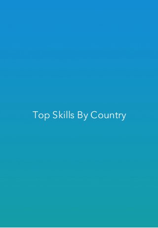 Top Skills By Country
 