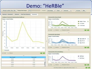 Demo: “HeRBIe”