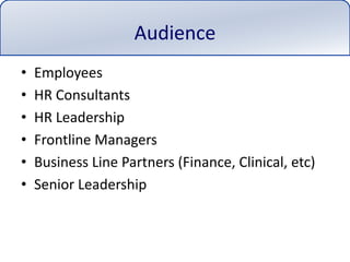AudienceEmployeesHR ConsultantsHR LeadershipFrontline ManagersBusiness Line Partners (Finance, Clinical, etc)Senior Leadership