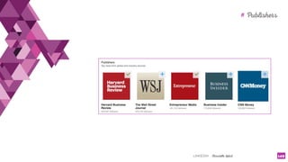 LINKEDIN - Christelle Letist 149
# Publishers
 