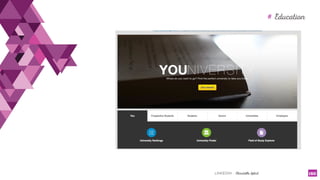 LINKEDIN - Christelle Letist 150
# Education
 