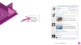 LINKEDIN - Christelle Letist 152
 