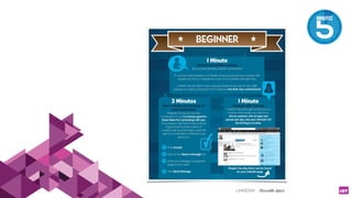 LINKEDIN - Christelle Letist 167
 