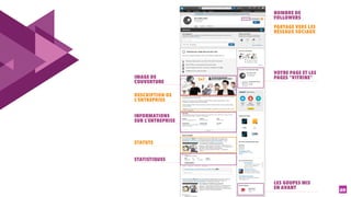 LINKEDIN - Christelle Letist 29
 