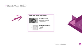 LINKEDIN - Christelle Letist 36
# Etape 6: Pages Vitrines
 