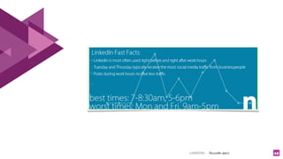 LINKEDIN - Christelle Letist 42
 