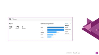 LINKEDIN - Christelle Letist 53
 