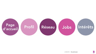 LINKEDIN - Christelle Letist 6
Page
d’accueil
Proﬁl Réseau IntérêtsJobs
 