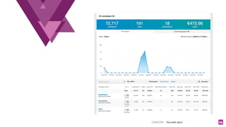 LINKEDIN - Christelle Letist 74
 