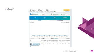 LINKEDIN - Christelle Letist 82
# Lancé!
 