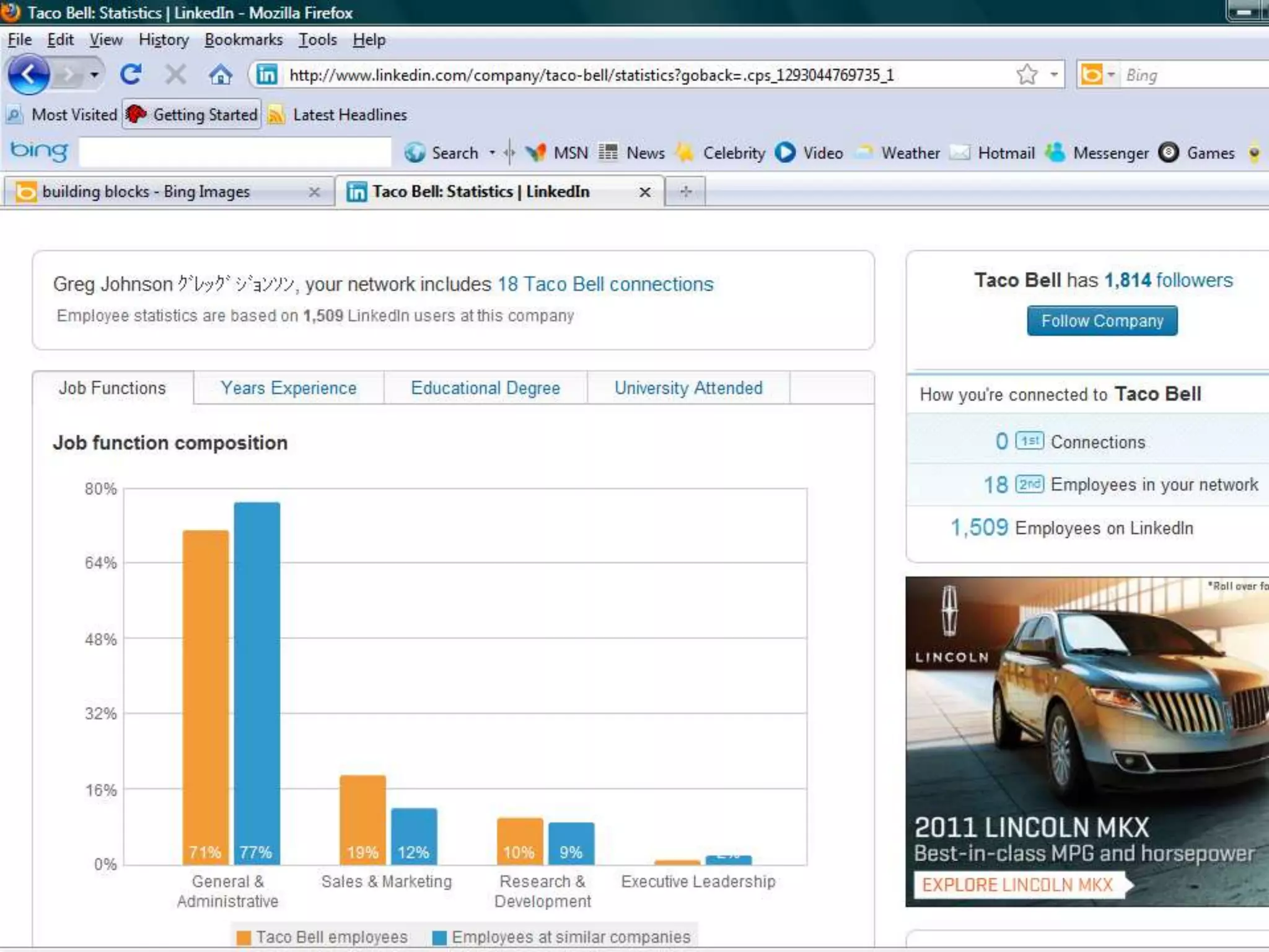 Learn what their hot issues are