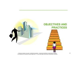 OBJECTIVES AND
                                                                                 PRACTICES




  Contents a...