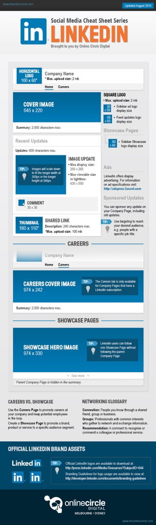 Linkedin infographic CheatSheet