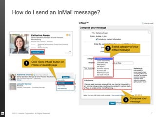 Inmal LinkedIn InMail Overview | PPTX