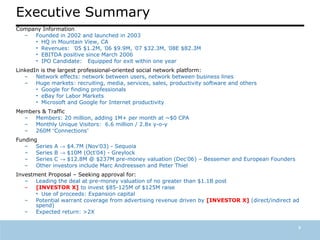 3
Executive Summary
Company Information
– Founded in 2002 and launched in 2003
• HQ in Mountain View, CA
• Revenues: ’05 $...