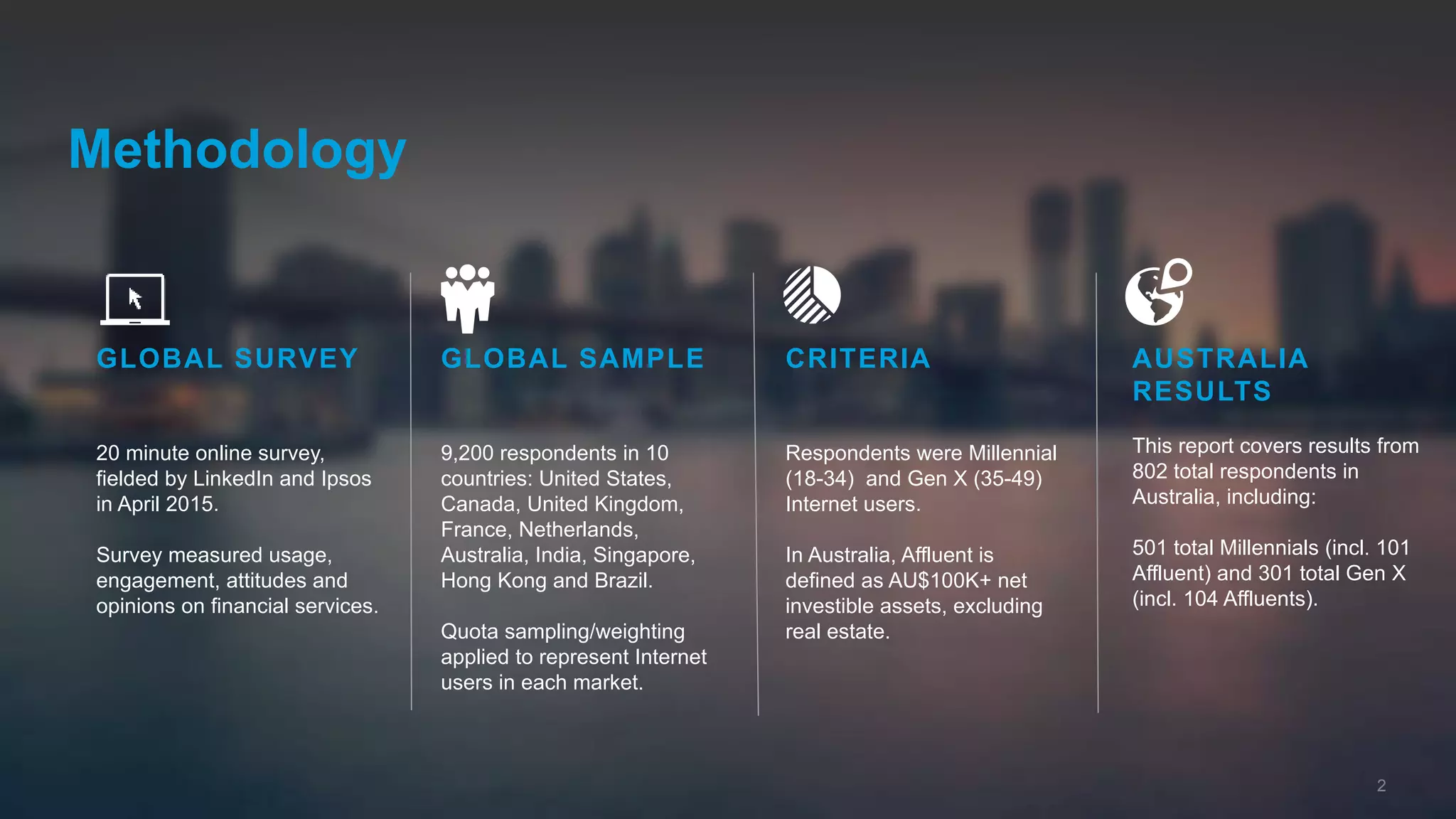 2
Methodology
AUSTRALIA
RESULTS
This report covers results from
802 total respondents in
Australia, including:
501 total Millennials (incl. 101
Affluent) and 301 total Gen X
(incl. 104 Affluents).
GLOBAL SURVEY
20 minute online survey,
fielded by LinkedIn and Ipsos
in April 2015.
Survey measured usage,
engagement, attitudes and
opinions on financial services.
GLOBAL SAMPLE
9,200 respondents in 10
countries: United States,
Canada, United Kingdom,
France, Netherlands,
Australia, India, Singapore,
Hong Kong and Brazil.
Quota sampling/weighting
applied to represent Internet
users in each market.
CRITERIA
Respondents were Millennial
(18-34) and Gen X (35-49)
Internet users.
In Australia, Affluent is
defined as AU$100K+ net
investible assets, excluding
real estate.
 
