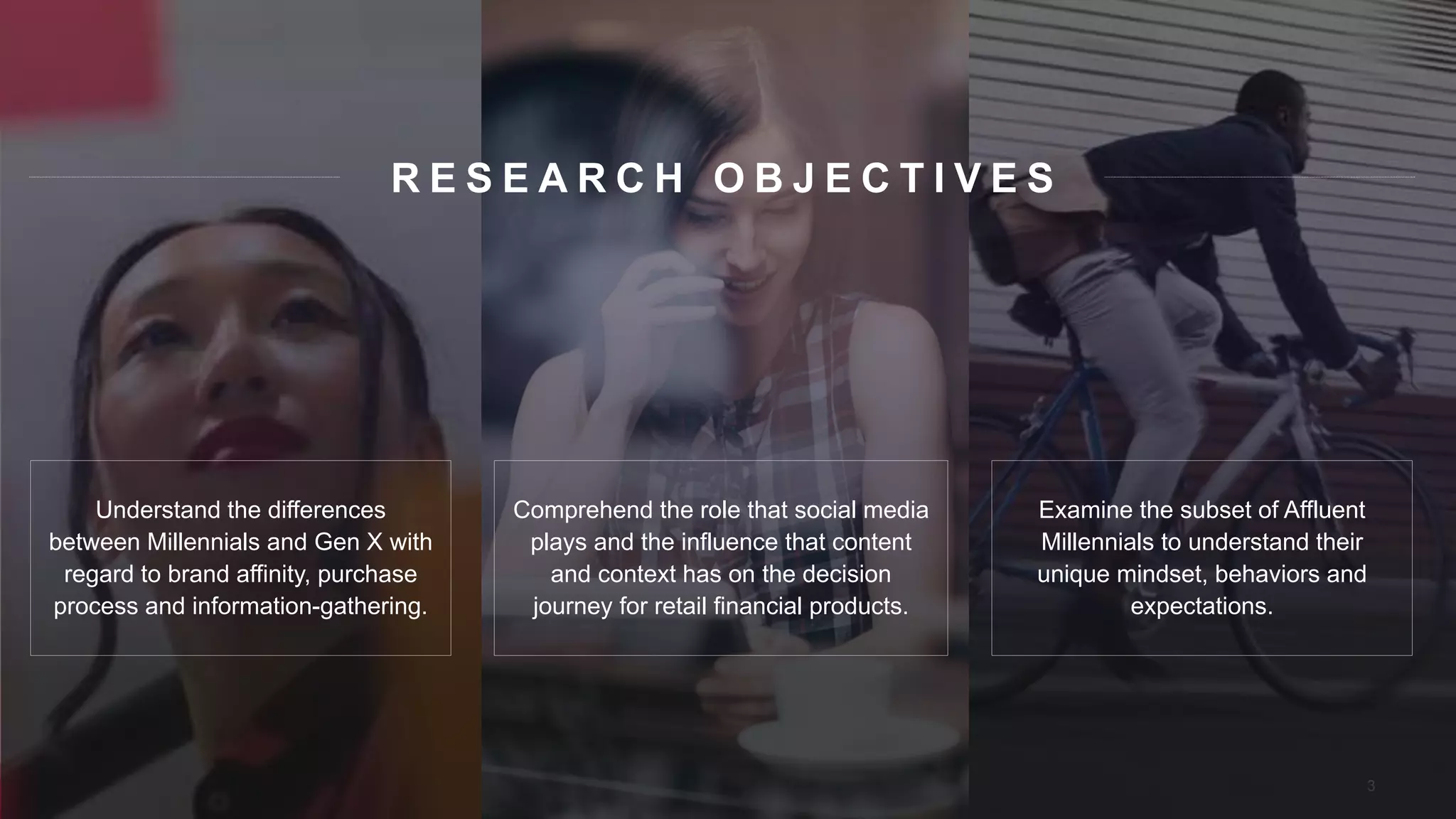 3
Understand the differences
between Millennials and Gen X with
regard to brand affinity, purchase
process and information-gathering.
Comprehend the role that social media
plays and the influence that content
and context has on the decision
journey for retail financial products.
Examine the subset of Affluent
Millennials to understand their
unique mindset, behaviors and
expectations.
R E S E A R C H O B J E C T I V E S
 