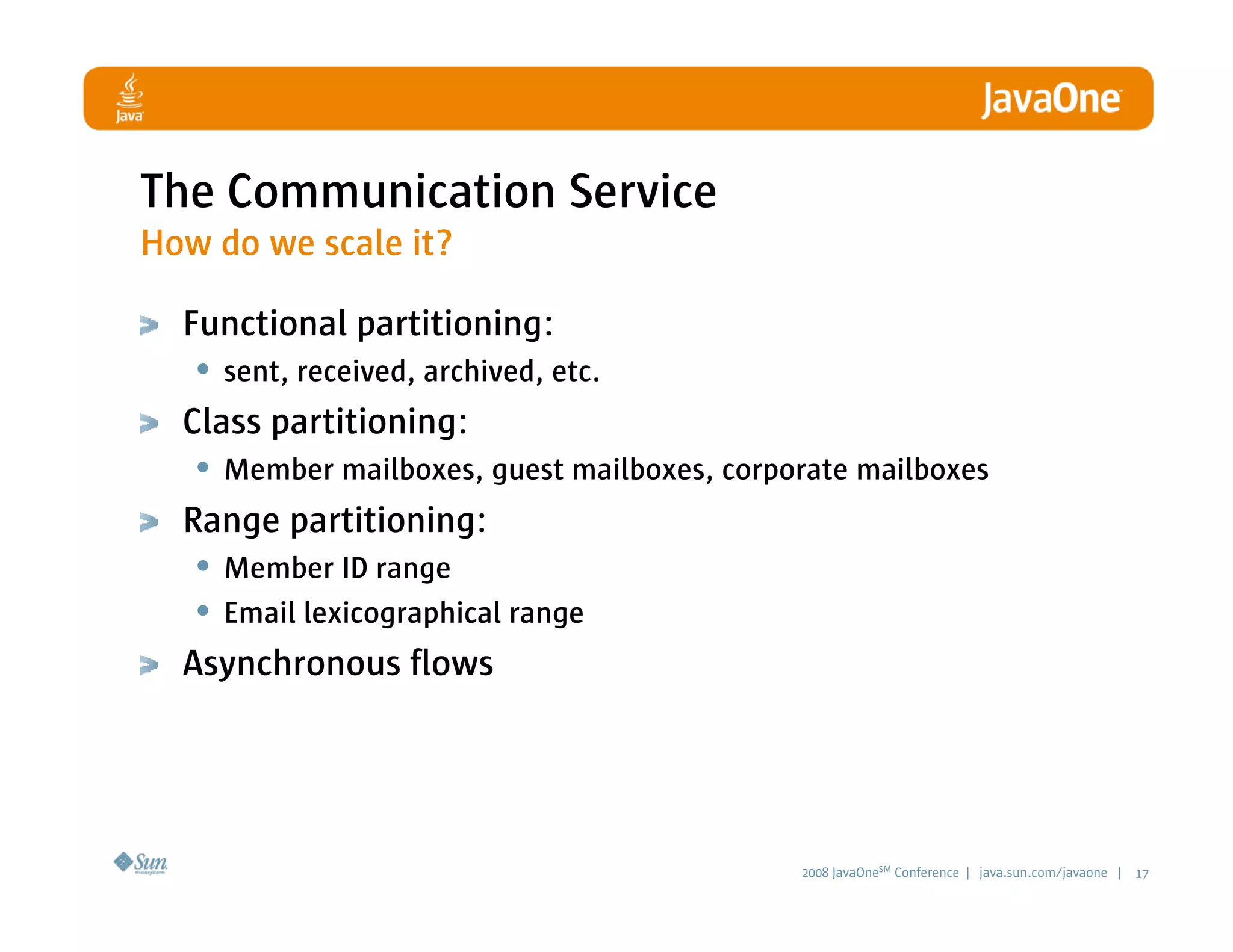 LinkedIn Communication Architecture