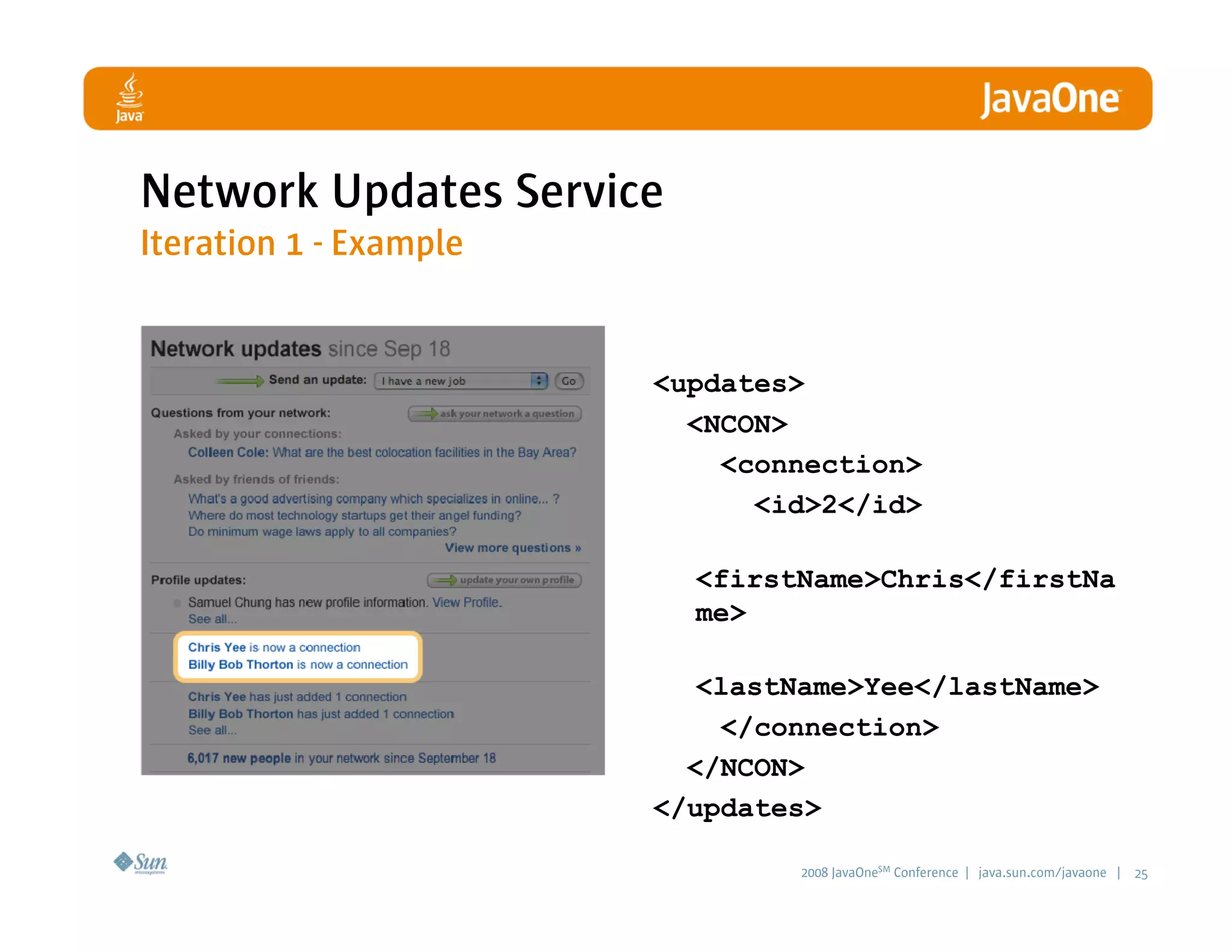 LinkedIn Communication Architecture
