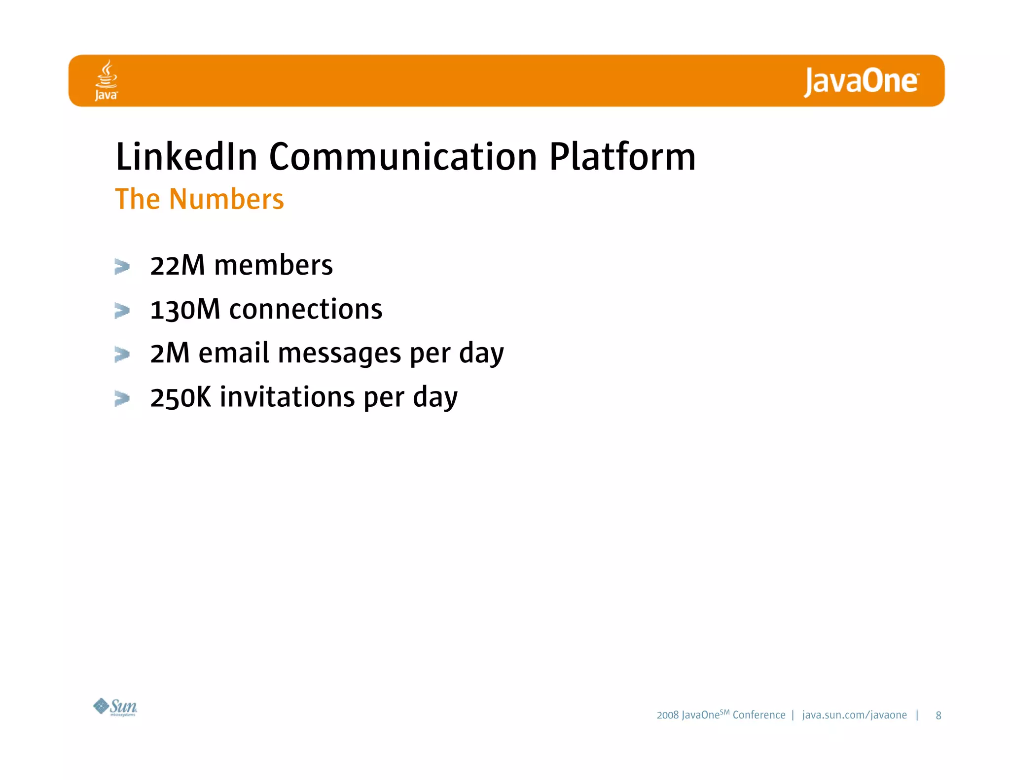 LinkedIn Communication Architecture