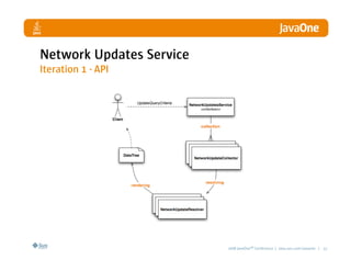 LinkedIn Communication Architecture