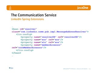 LinkedIn Communication Architecture