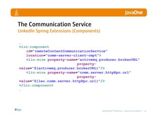 LinkedIn Communication Architecture