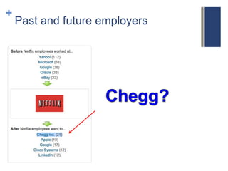 +
    Past and future employers
 